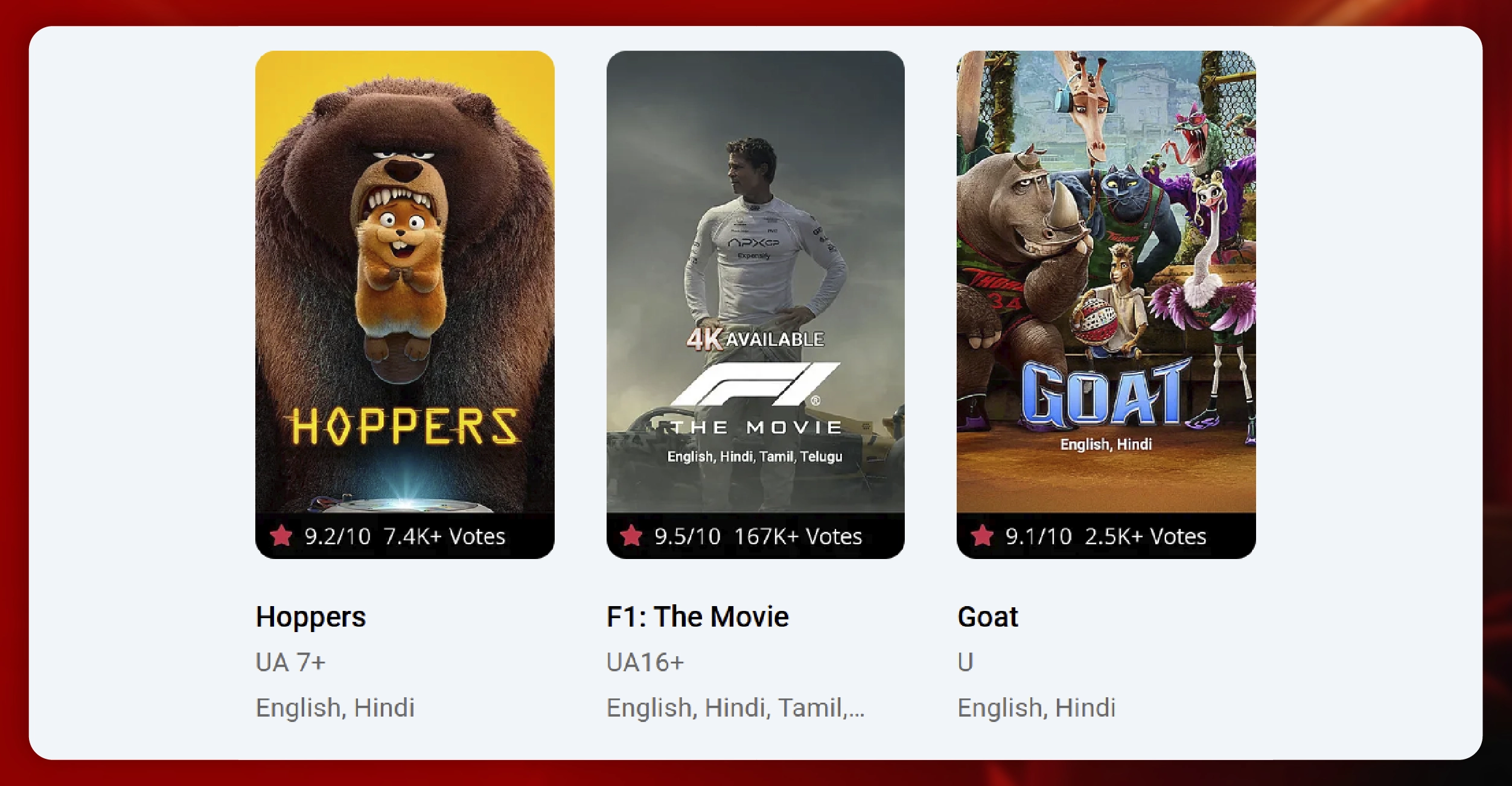 Leveraging Reviews and Ratings Data